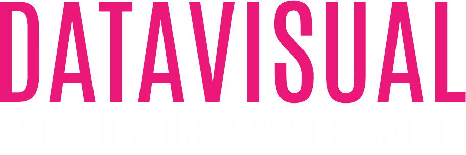 DATAVISUAL